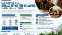SAH! Gubernur Mirza Berhasil Boyong PSEL ke Lampung, Sampah Kini Jadi Listrik