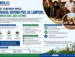 SAH! Gubernur Mirza Berhasil Boyong PSEL ke Lampung, Sampah Kini Jadi Listrik