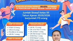 Thomas Amirico Apresiasi Prestasi SMAN 1 Tegineneng, 99,42 Persen Lulusan Lolos PTN