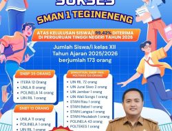 Thomas Amirico Apresiasi Prestasi SMAN 1 Tegineneng, 99,42 Persen Lulusan Lolos PTN