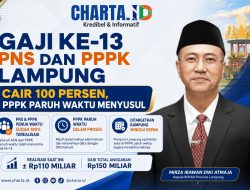 Gaji Ke-13 PNS dan PPPK Lampung Cair 100 Persen, PPPK Paruh Waktu Ditargetkan Pekan Depan