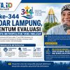 HUT ke-344 Bandar Lampung, Momentum Evaluasi Menuju Kota Metropolitan yang Inklusif