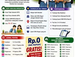 SPMB SMA Terbuka Lampung 2026 Dibuka, Sasar Anak Putus Sekolah hingga Lulusan SMP yang Belum Melanjutkan