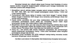 Dampak Abu Vulkanik Anak Krakatau, Gubernur Lampung Instruksikan Sekolah Belajar Daring
